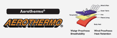 Norway Alpine Team Soft Shell Jacket