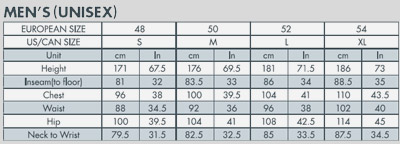 Phenix Norway Alpine Team