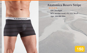 Icebreaker Anatomica Boxers | Stripe  100 806 D34