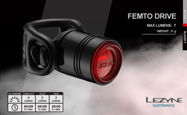   Lezyne FEMTO DRIVE | Black