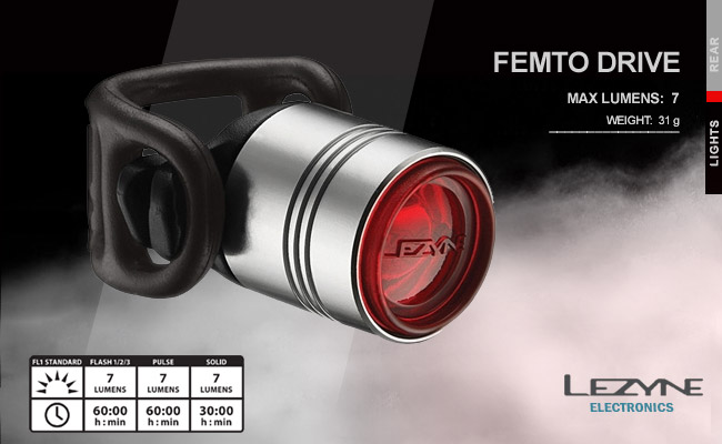  	  Lezyne FEMTO DRIVE | Silver