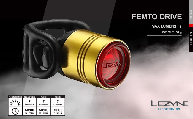   Lezyne FEMTO DRIVE | Gold