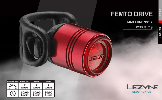   Lezyne FEMTO DRIVE | Red