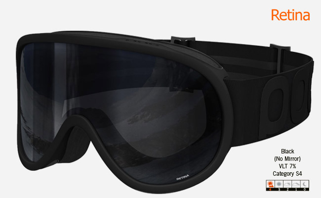  POC Retina | All black 