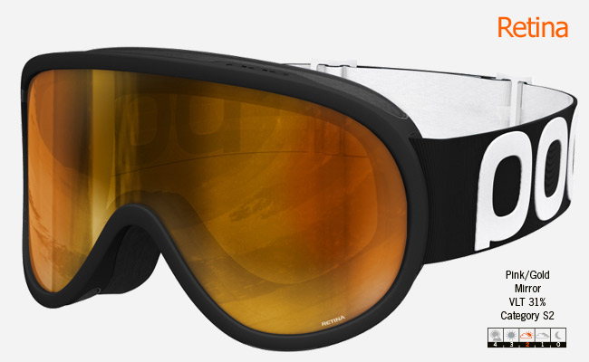  POC Retina | Uranium Black