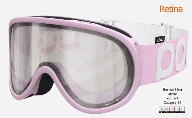  POC Retina WO | Pink