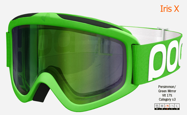  POC Iris X | Iodine Green