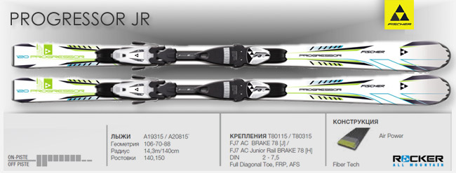 Fischer Progressor JR