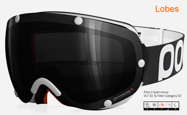 POC Lobes | Black White