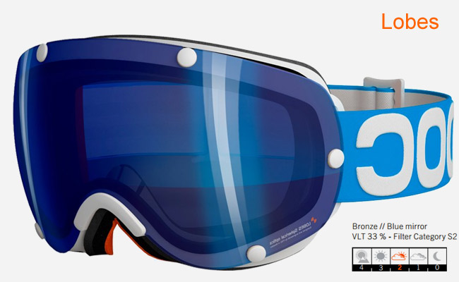 POC Lobes | Blue Blue