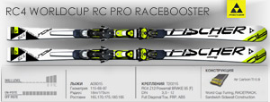Fischer RC4 Worldcup RC Pro RaceBooster | White